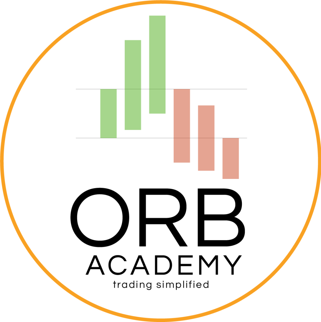 Best Online Technical Analysis Course Indicators Orb Academy